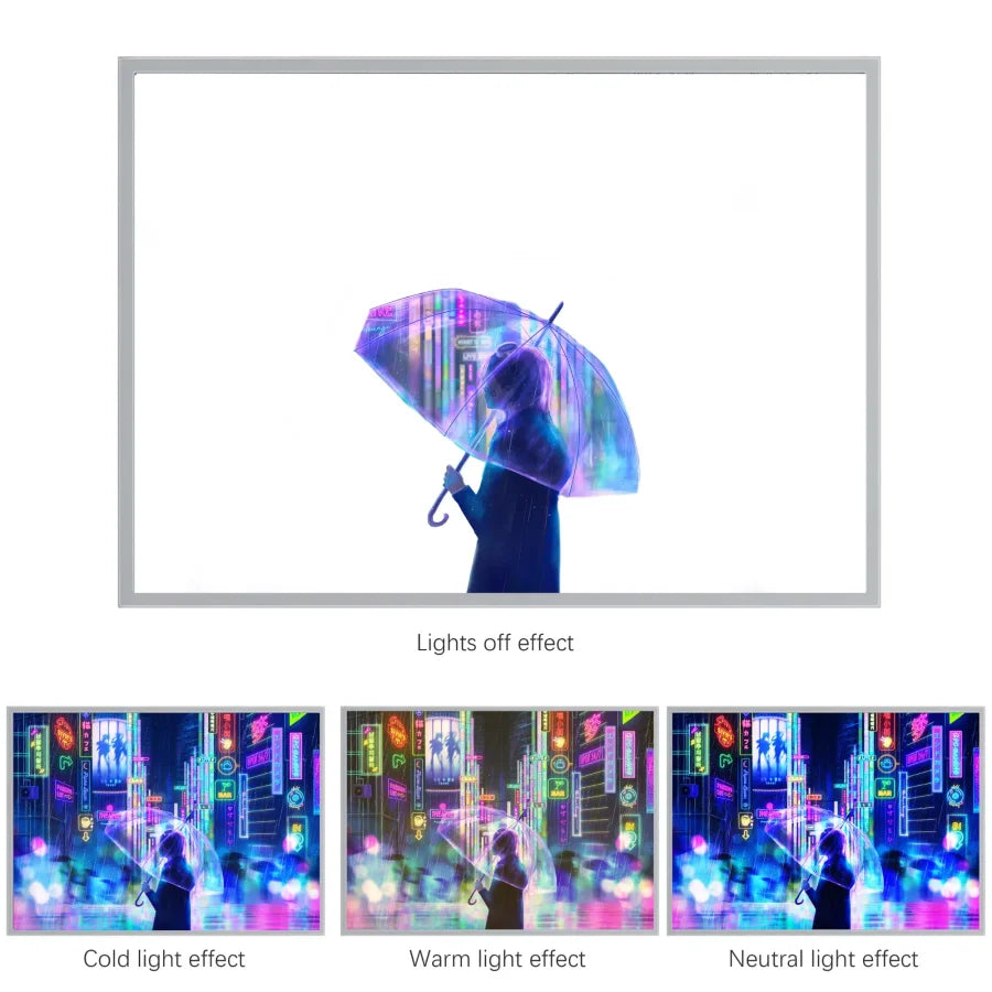 Anime - Quadro Luminoso 3D Shibuya Neon City Con Luce Led Gadget