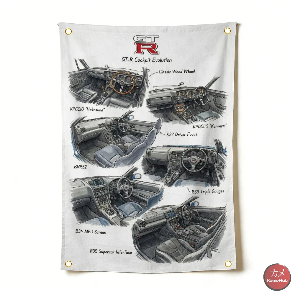 JDM - Nisssan GTR History Poster in Tela - Nissan GTR Modelli Interno / M 60x90cm - Poster