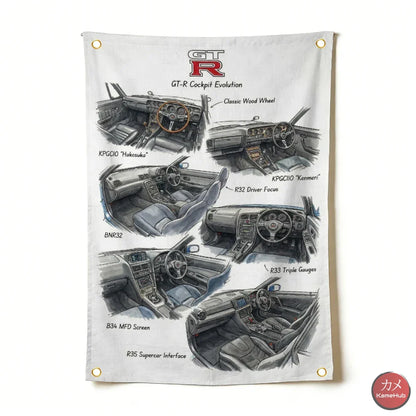JDM - Nisssan GTR History Poster in Tela - Nissan GTR Modelli Interno / M 60x90cm - Poster