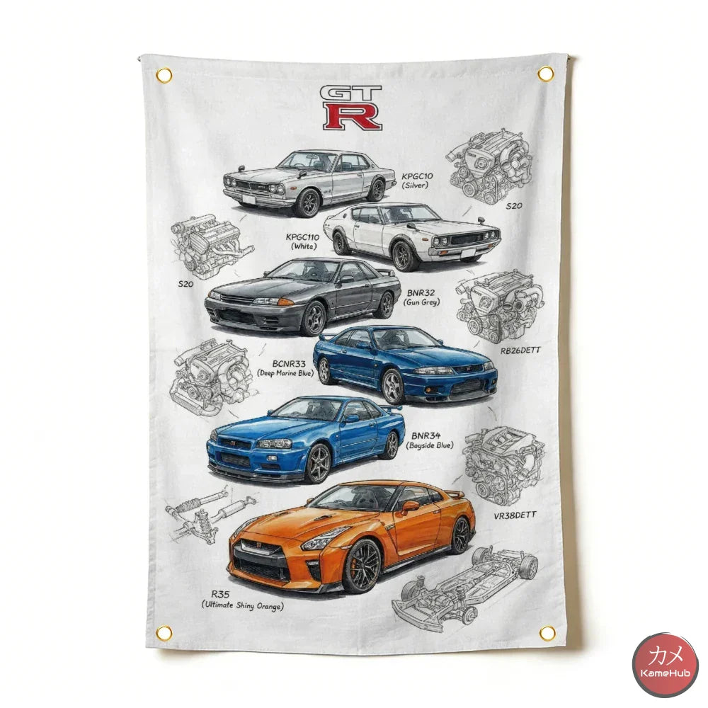 JDM - Nisssan GTR History Poster in Tela - Nissan GTR Modelli / M 60x90cm - Poster