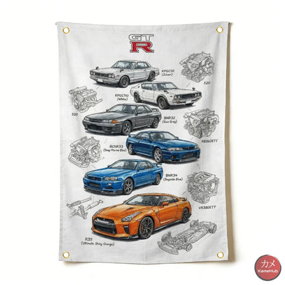 JDM - Nisssan GTR History Poster in Tela - Nissan GTR Modelli / M 60x90cm - Poster