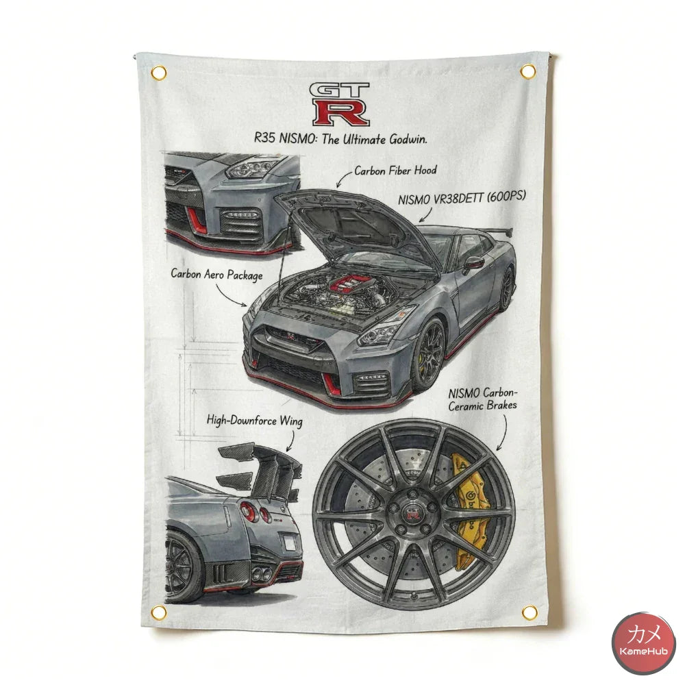 JDM - Nisssan GTR History Poster in Tela - R35 Nismo Details / M 60x90cm - Poster