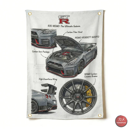 JDM - Nisssan GTR History Poster in Tela - R35 Nismo Details / M 60x90cm - Poster