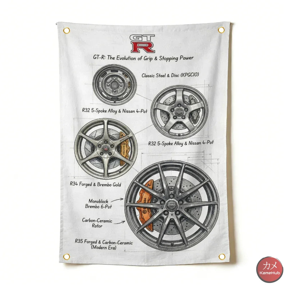 JDM - Nisssan GTR History Poster in Tela - Ruote e Cerchioni / M 60x90cm - Poster