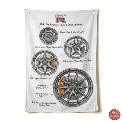JDM - Nisssan GTR History Poster in Tela - Ruote e Cerchioni / M 60x90cm - Poster